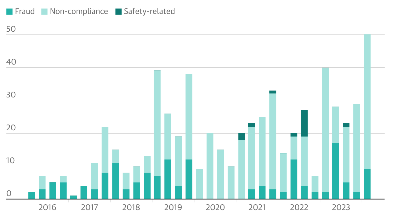 EU report on olive oil fraud – Baseline guarantees authentic, lab-tested EVOO